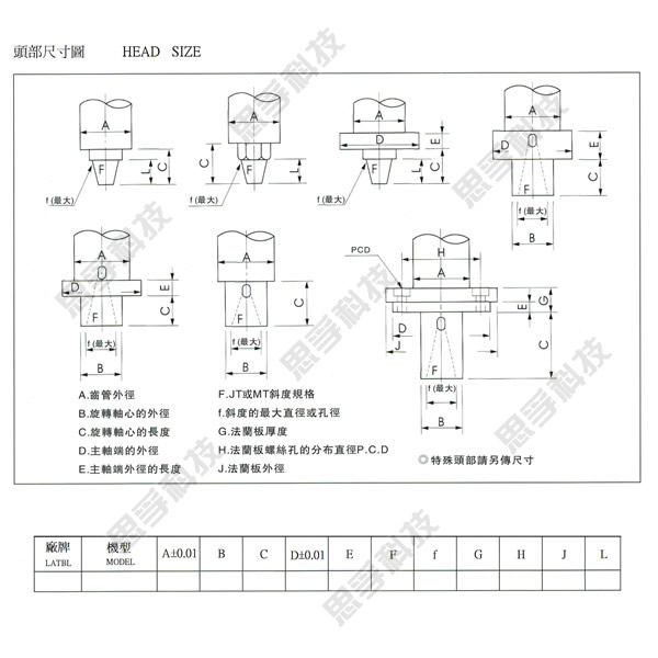 可調式機床接口圖